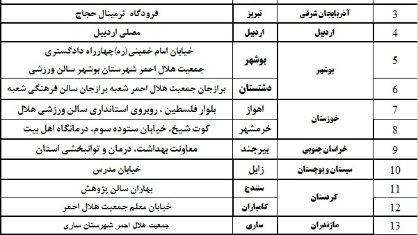 مراکز مستقل واکسیناسیون کرونا جمعیت هلال احمر